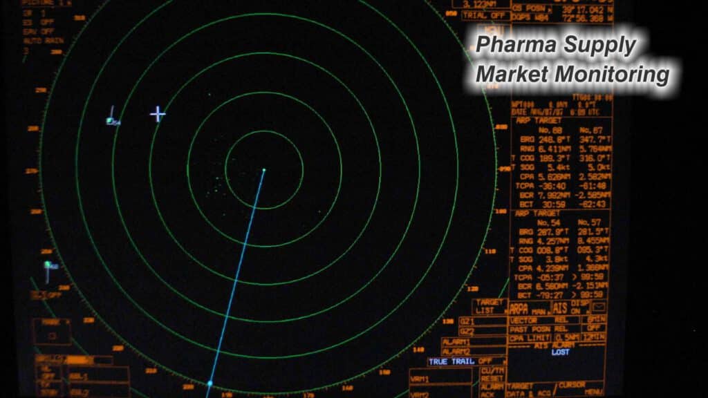 Pharma Supply Market Monitoring